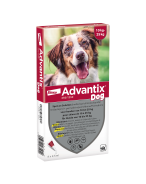 Advantix Dog 250/1250 | 4 x 2,5 ml